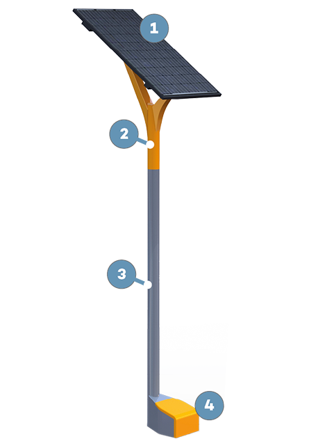 Yalp Solar - Specs